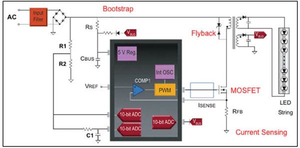 Flyback Hybrid Controller